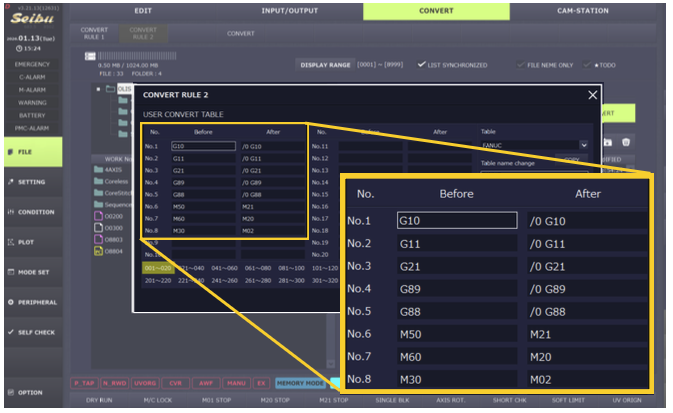 Machine Tool Preventative Maintenance