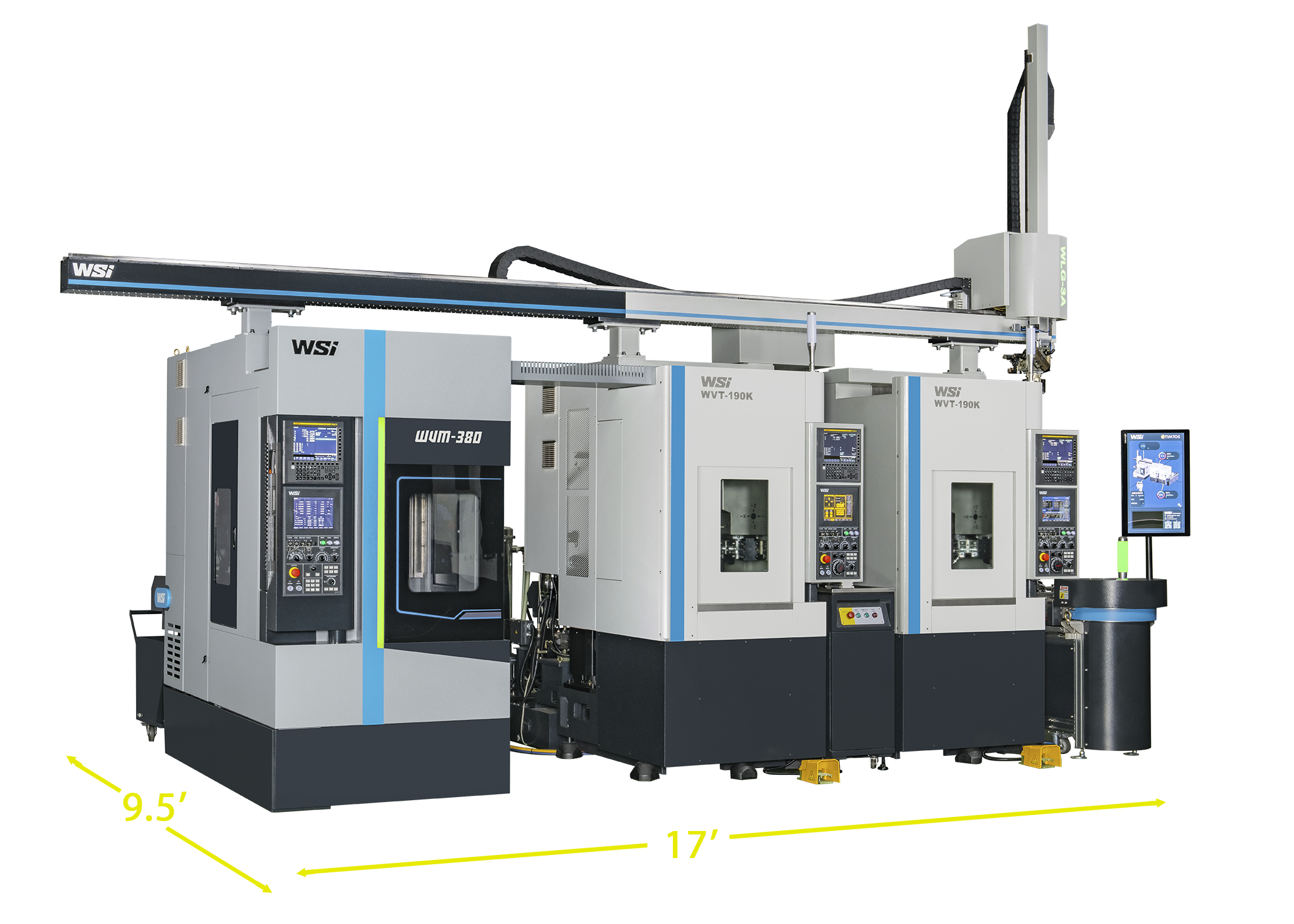 WSI 3 Machine Configuration Footprint